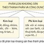 Các Loại Khoáng Sản Ở Biển Đông