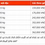 Kiện 30Kg Của Vietjet