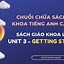 Sự Giao Thoa Tiếng Anh